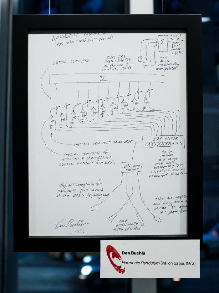 Don Buchla's score for "Harmonic Pendulum", exhibited during OM 19 (2014)